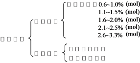 img15